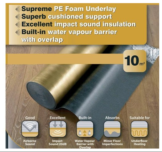 WHISPER GOLD SOUNDPROOF UNDERLAY 10 M2 - Woodworkers.ie -