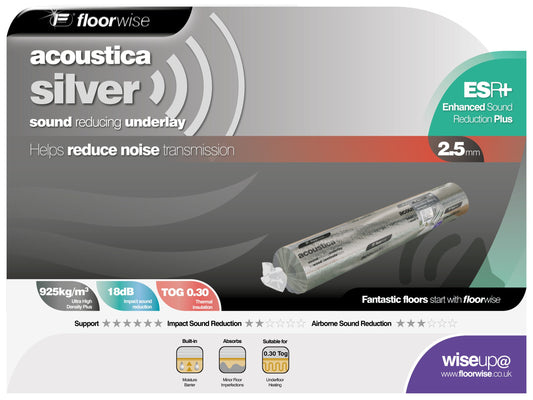 ACOUSTICA SILVER SOUNDPROOF UNDERLAY RUBBER BACKED 10 M2  ROLL