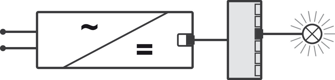 Distributor 12 V, 6-Way, without Switching Function
For use with Loox5 12 V lights and drivers, Max. connected wattage 60 W - Woodworkers.ie - 