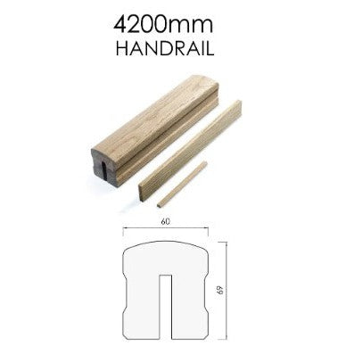 Handrail: Urbana 4200mm - Woodworkers.ie - 